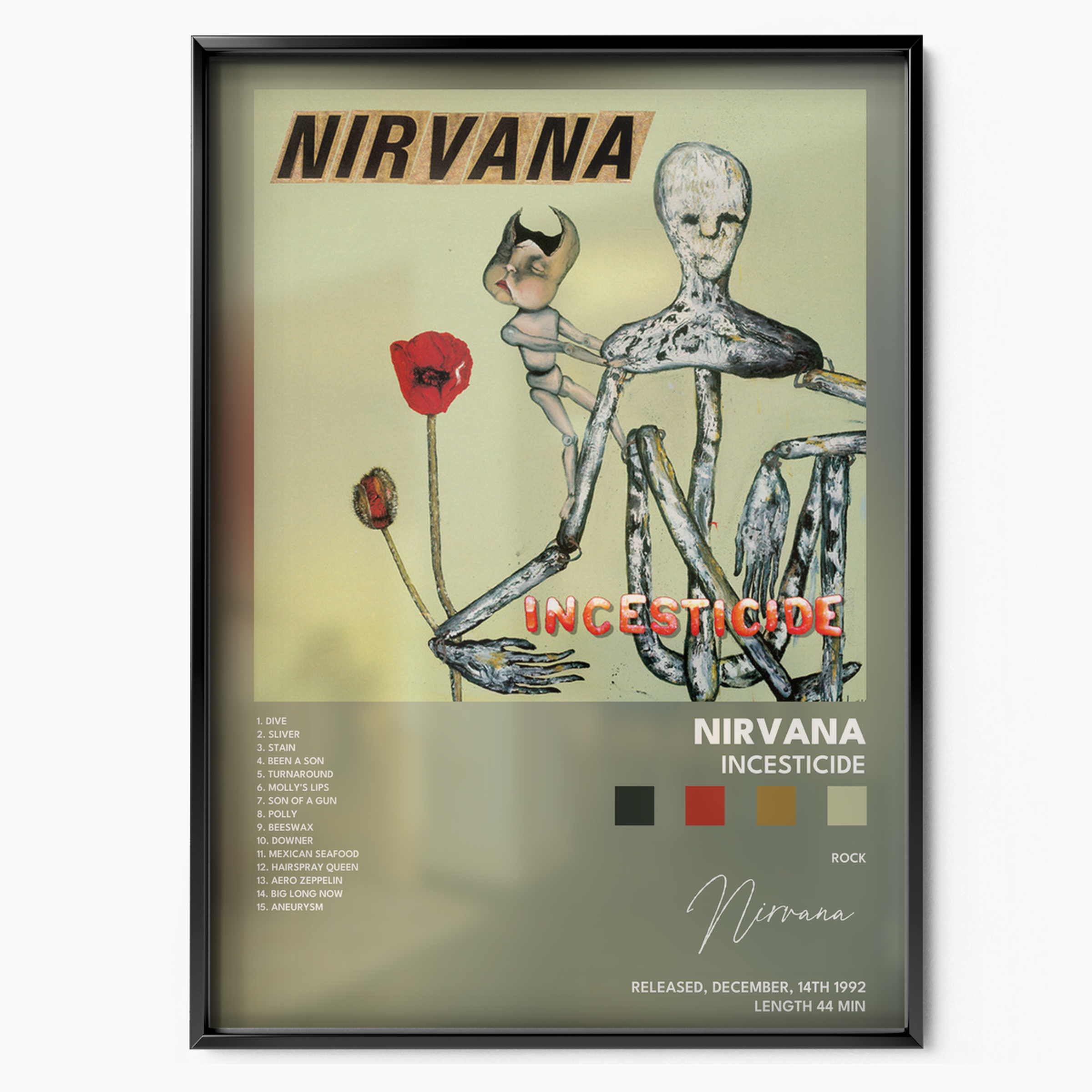 nirvana Incesticide poster