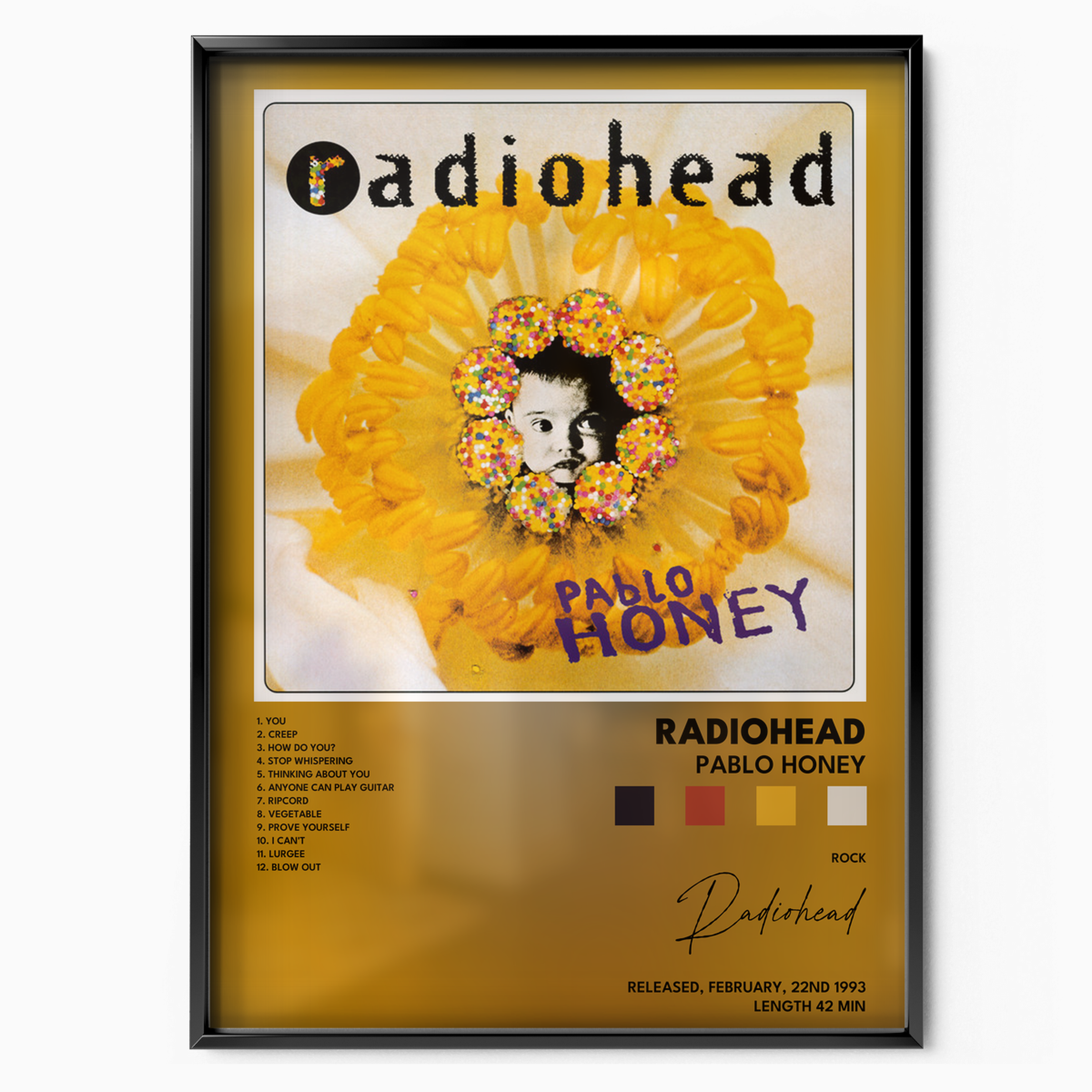 radiohead Pablo Honey poster