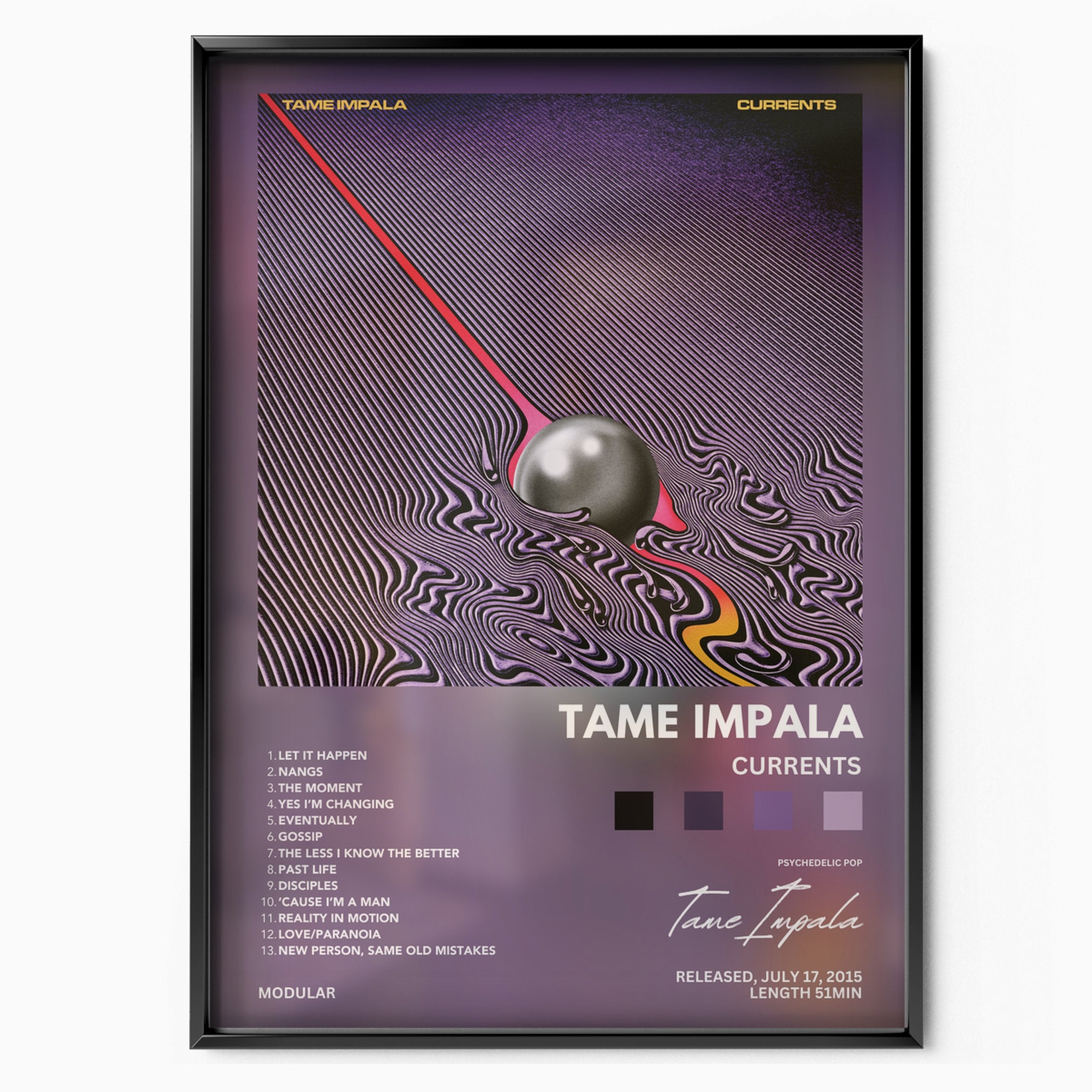 Currents Album