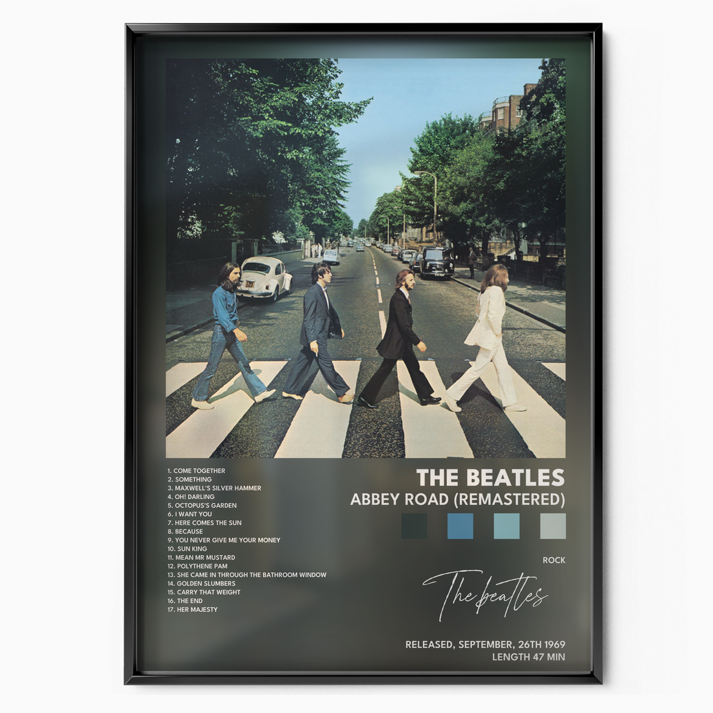the beatles Abbey Road Remastered poster