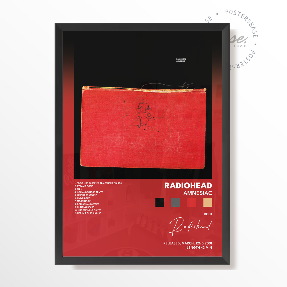 radiohead Amnesiac poster