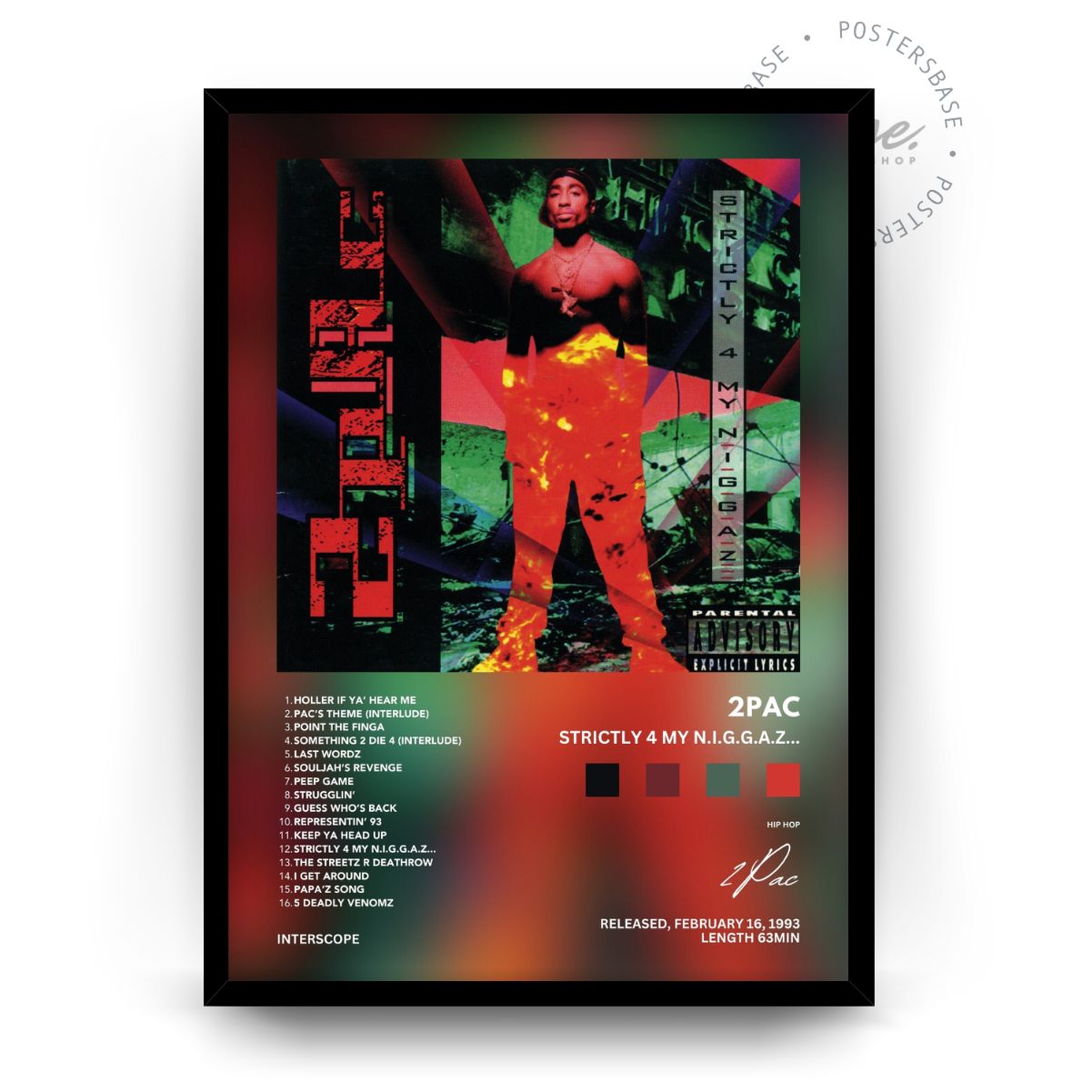 2PAC Tutti gli occhi puntati su di me