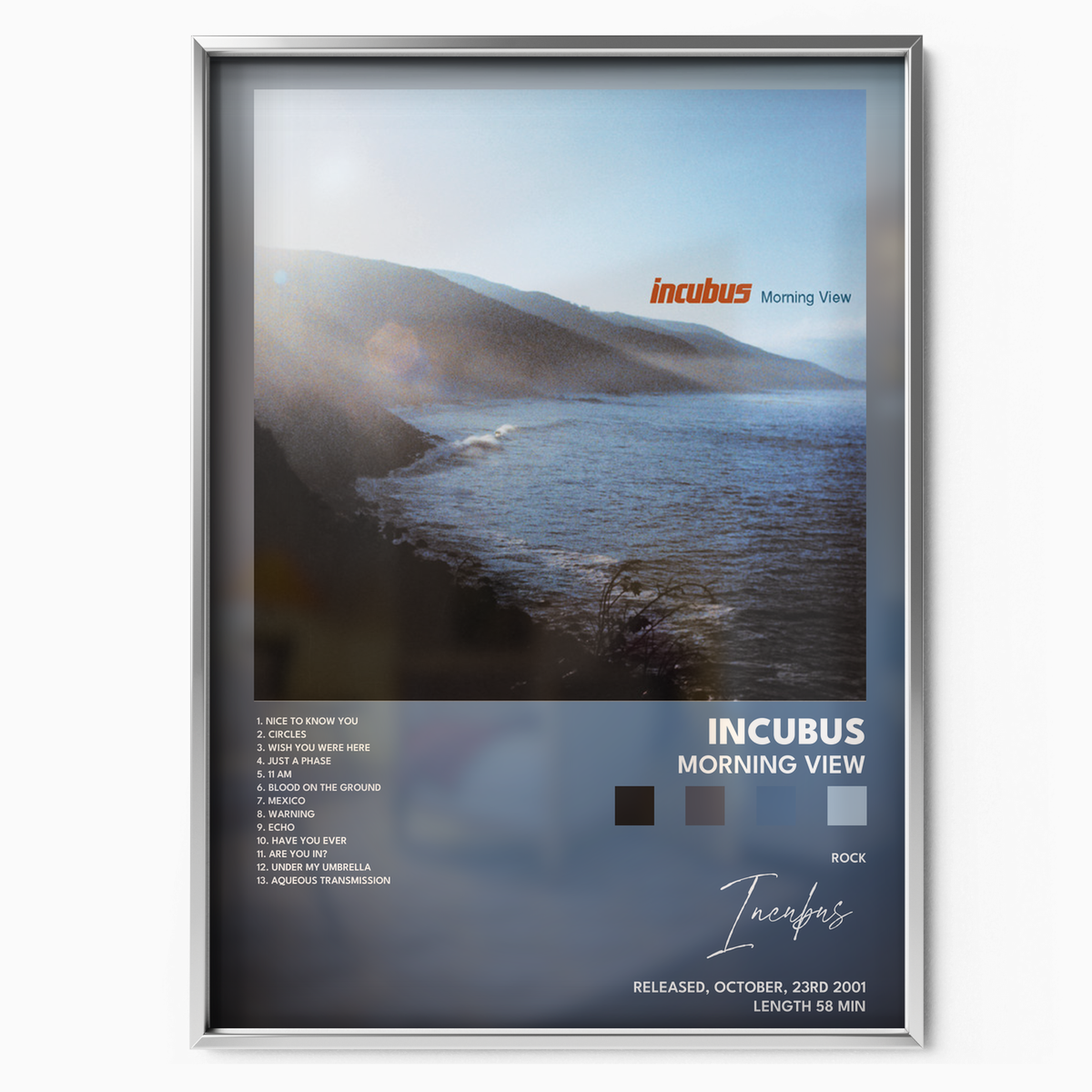 incubus Morning View poster