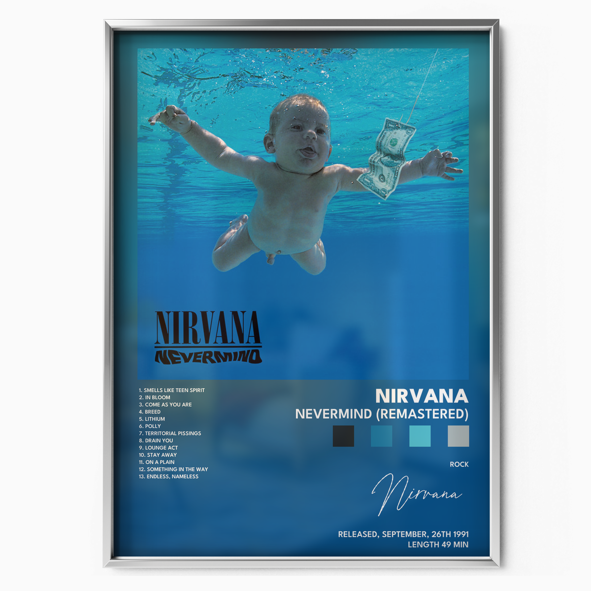 nirvana Nevermind Remastered poster