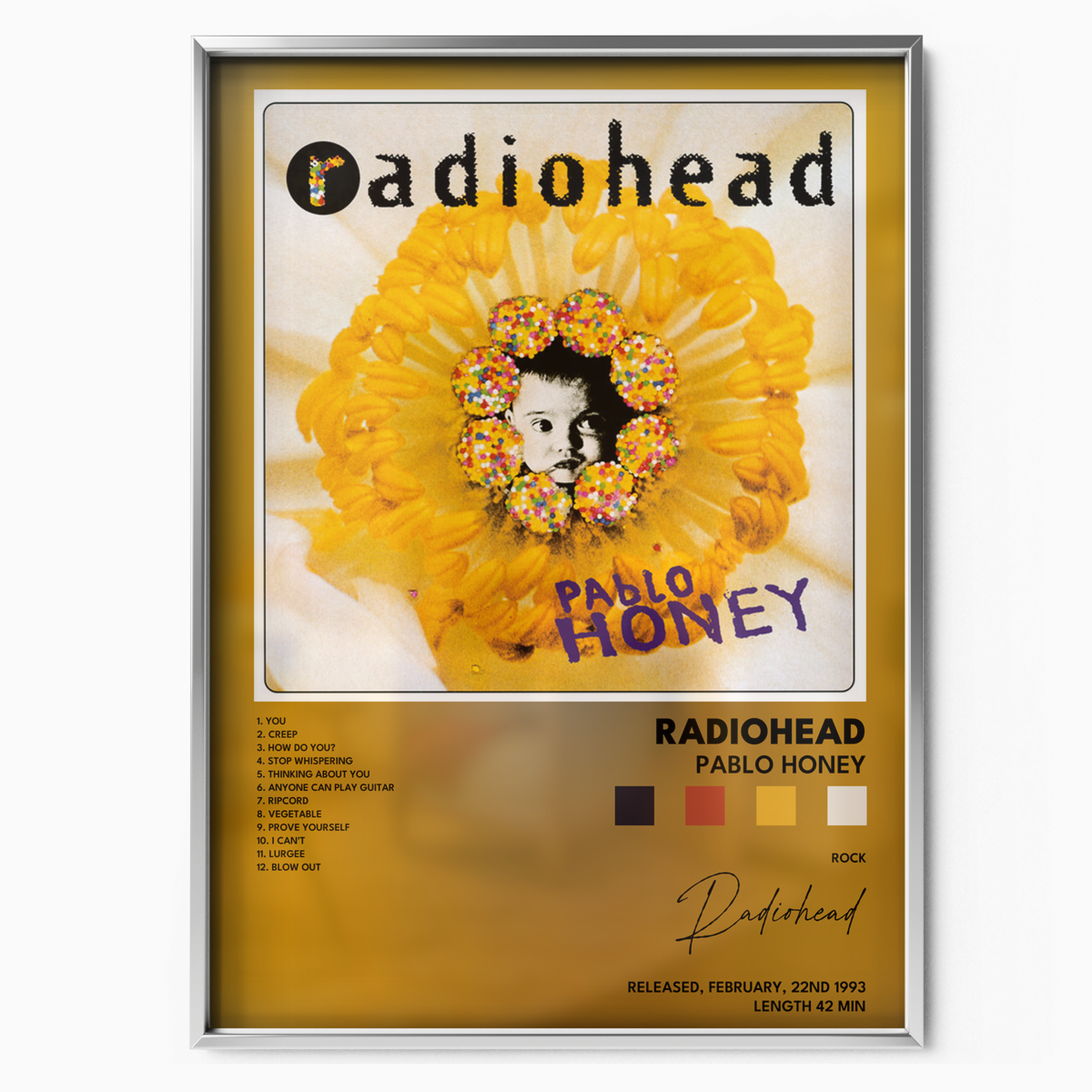 radiohead Pablo Honey poster