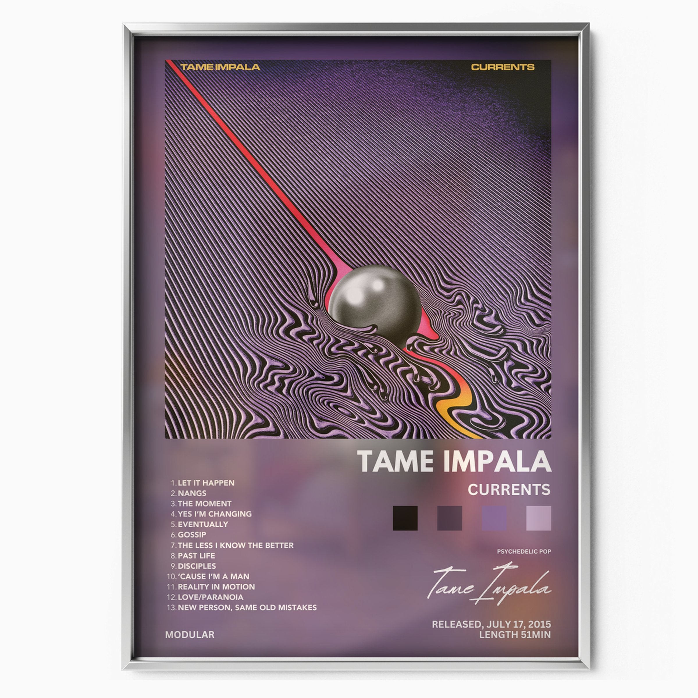 Currents Album