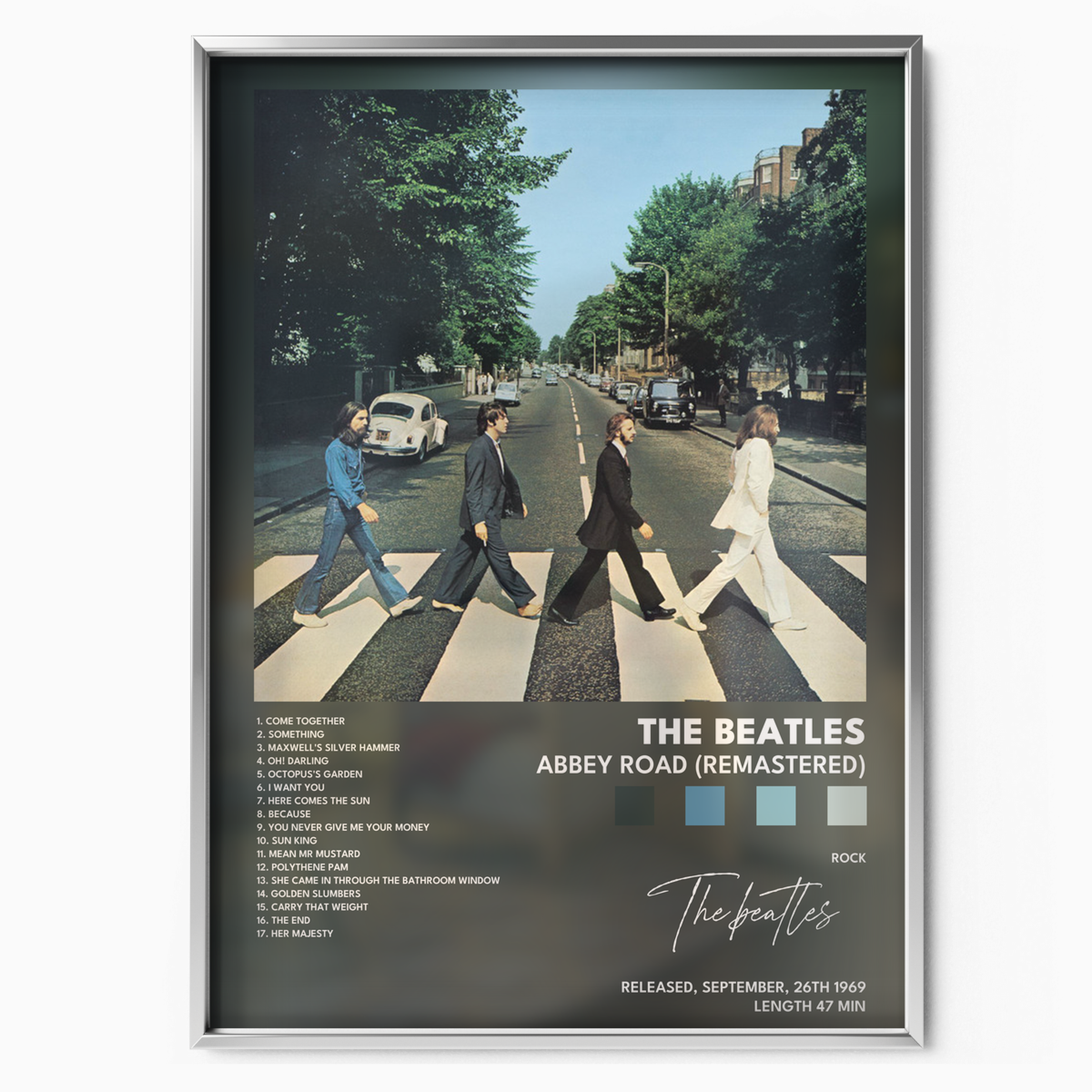 the beatles Abbey Road Remastered poster