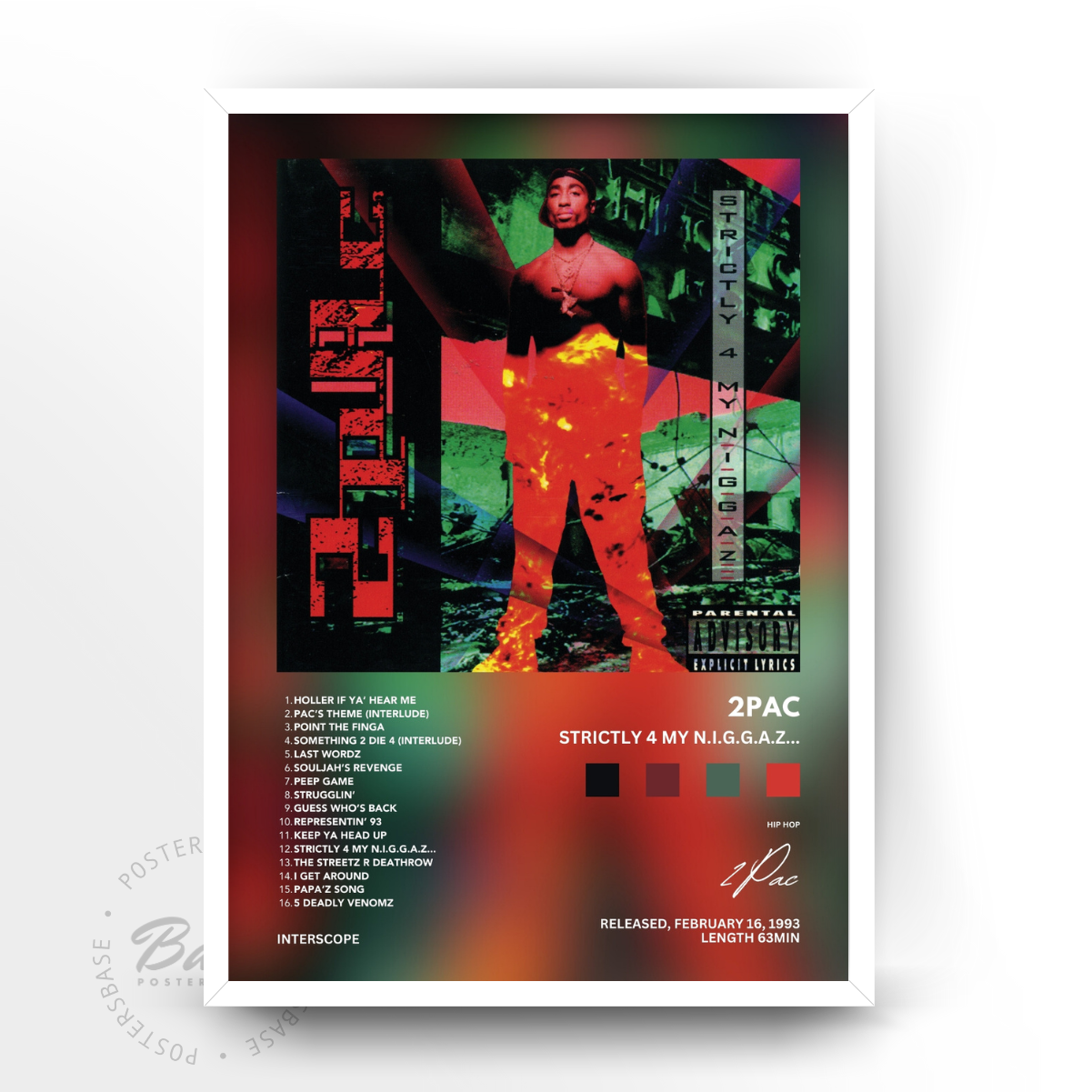 2PAC Tutti gli occhi puntati su di me