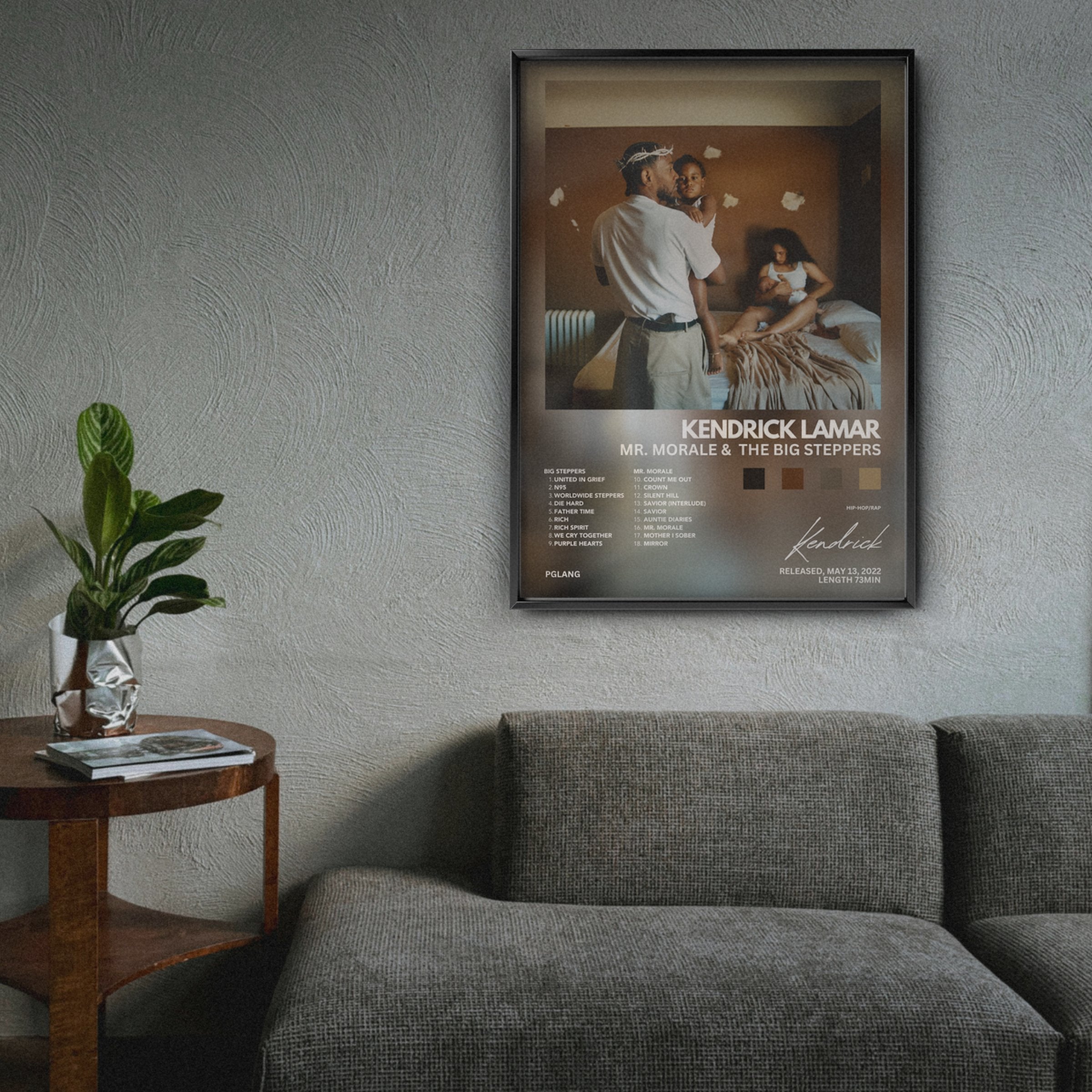 Mr. Morale & The Big Steppers Album