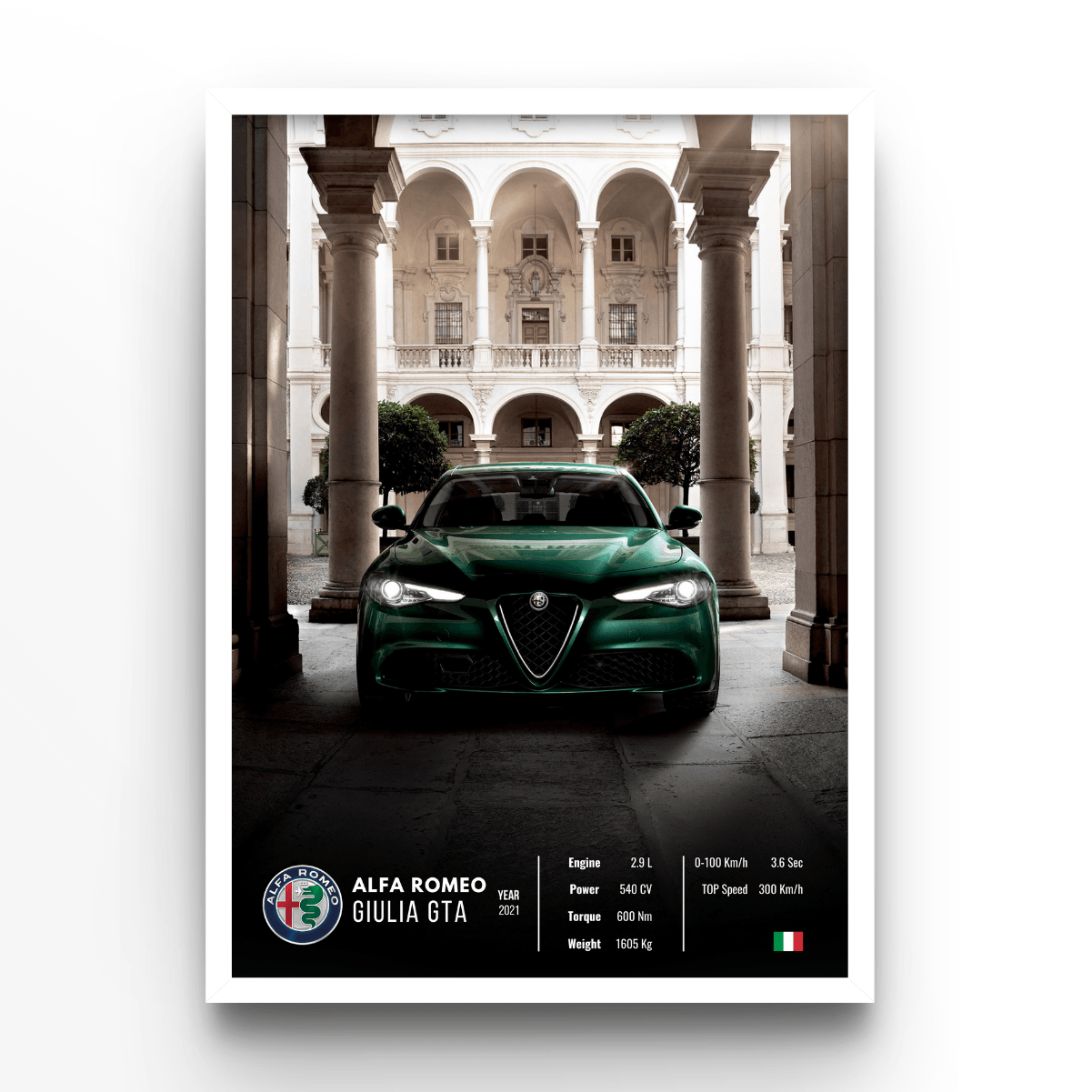 GIULIA GTA Collector - A4, A3, A2 Posters Base - Poster Print Shop / Art Prints / PostersBase