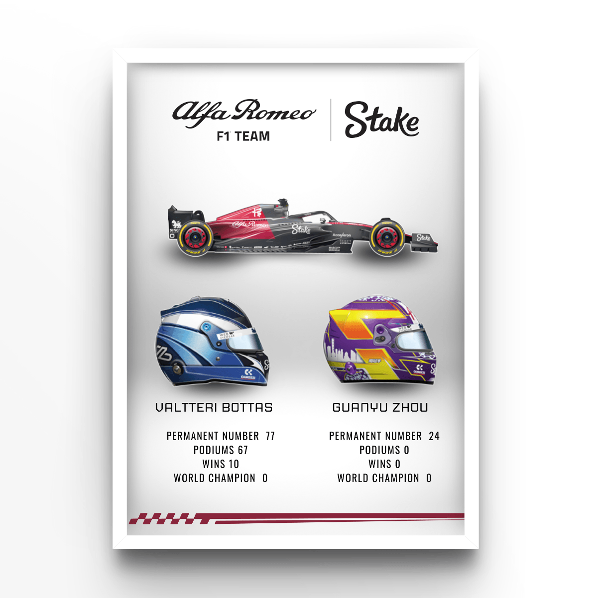 Team Alpha Romeo 2023 - A4, A3, A2 Posters Base - Poster Print Shop / Art Prints / PostersBase