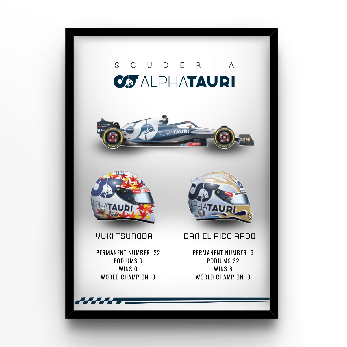 Team Alpha Tauri 2023 - A4, A3, A2 Posters Base - Poster Print Shop / Art Prints / PostersBase