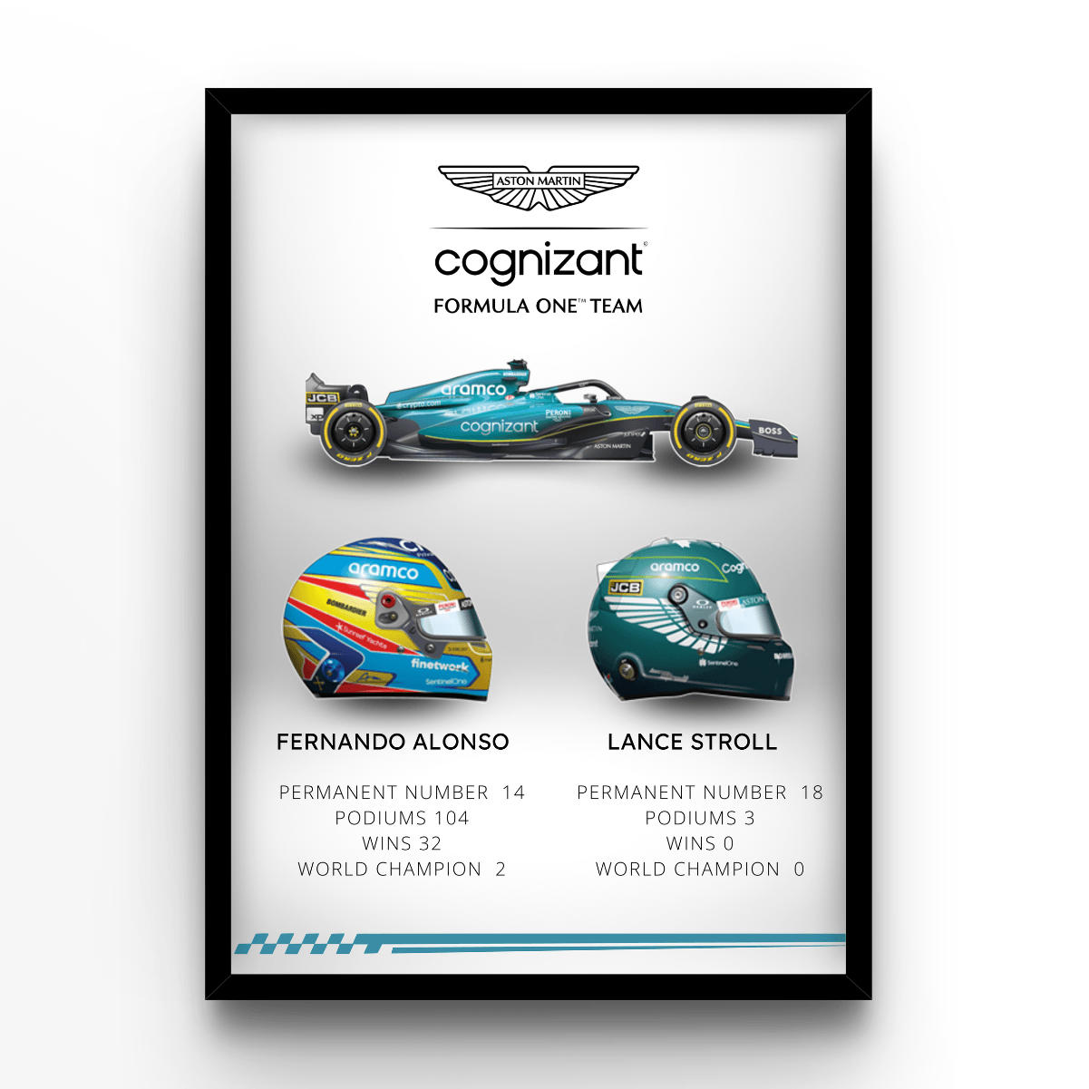 Team Aston Martin 2023 - A4, A3, A2 Posters Base - Poster Print Shop / Art Prints / PostersBase