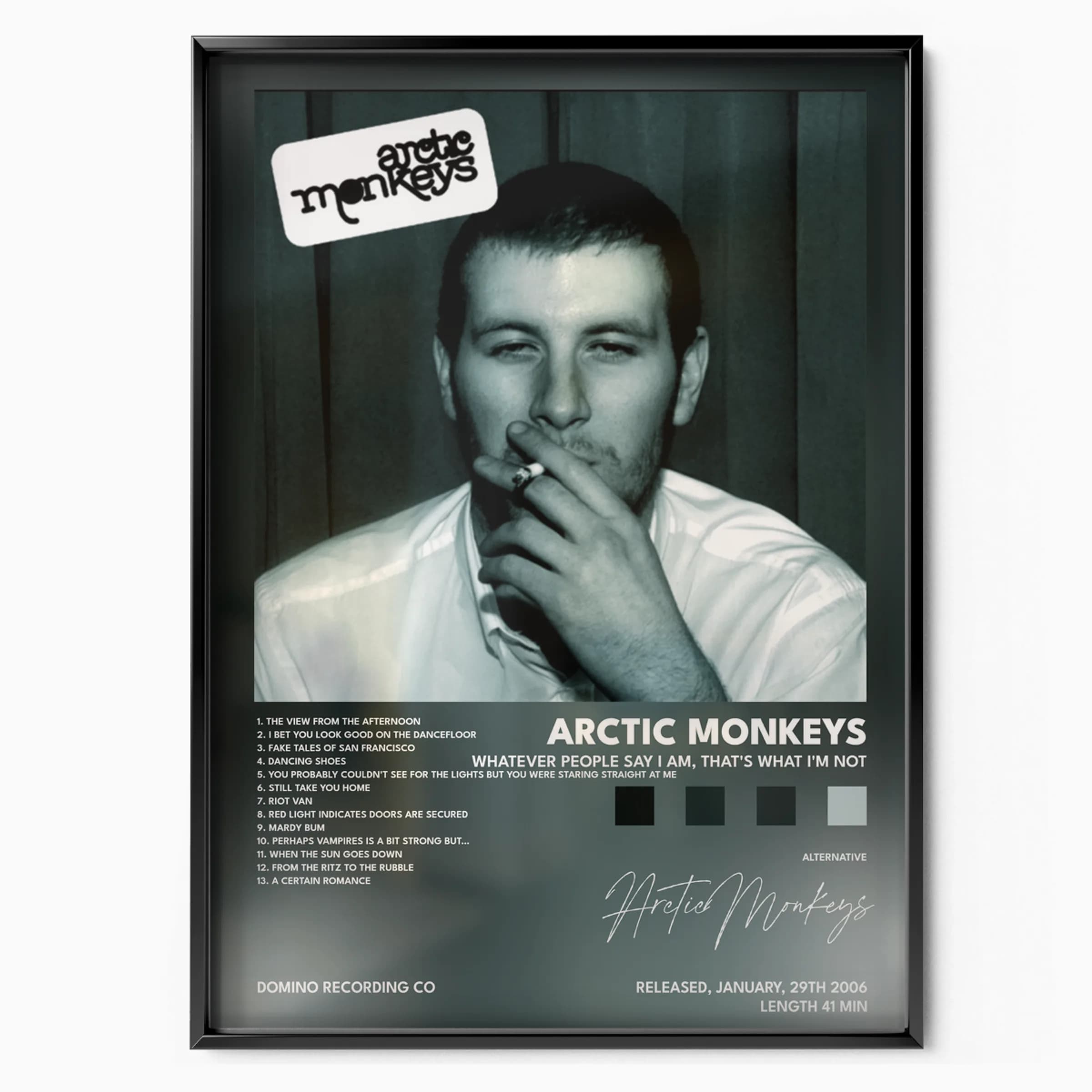 Arctic Monkeys Whatever People Say I Am, That's What I'm Not poster, Posters Base