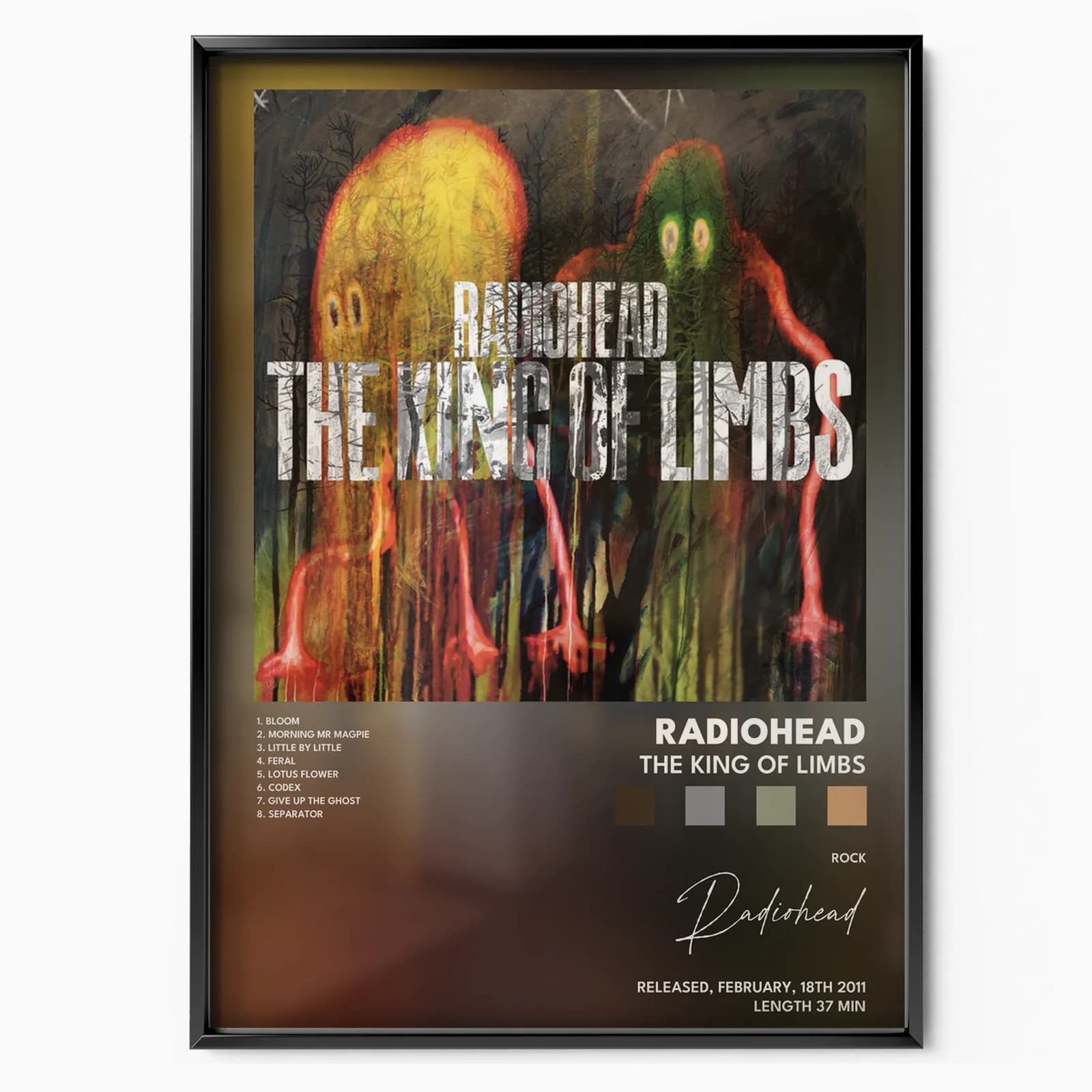 radiohead The King Of Limbs poster