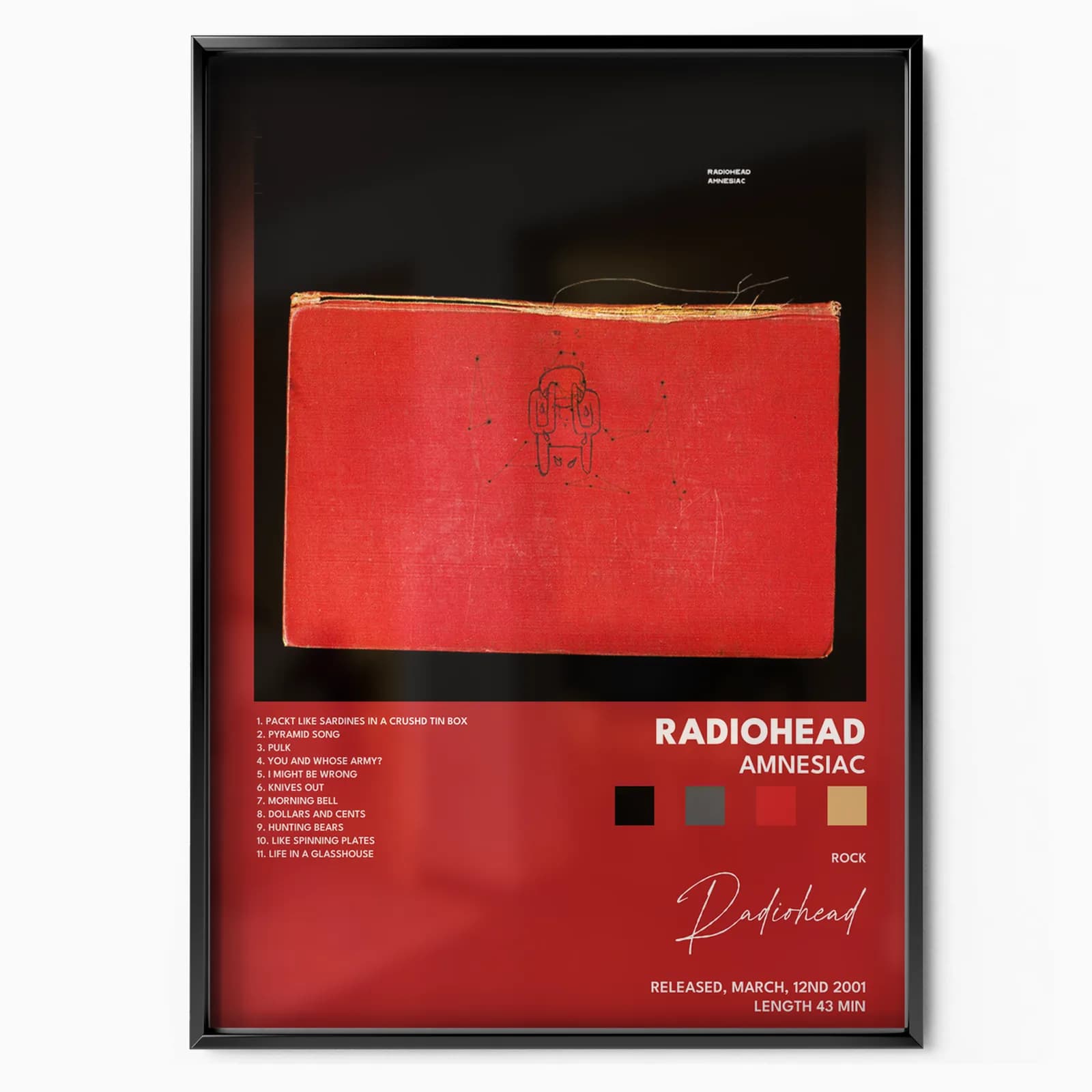 radiohead Amnesiac poster