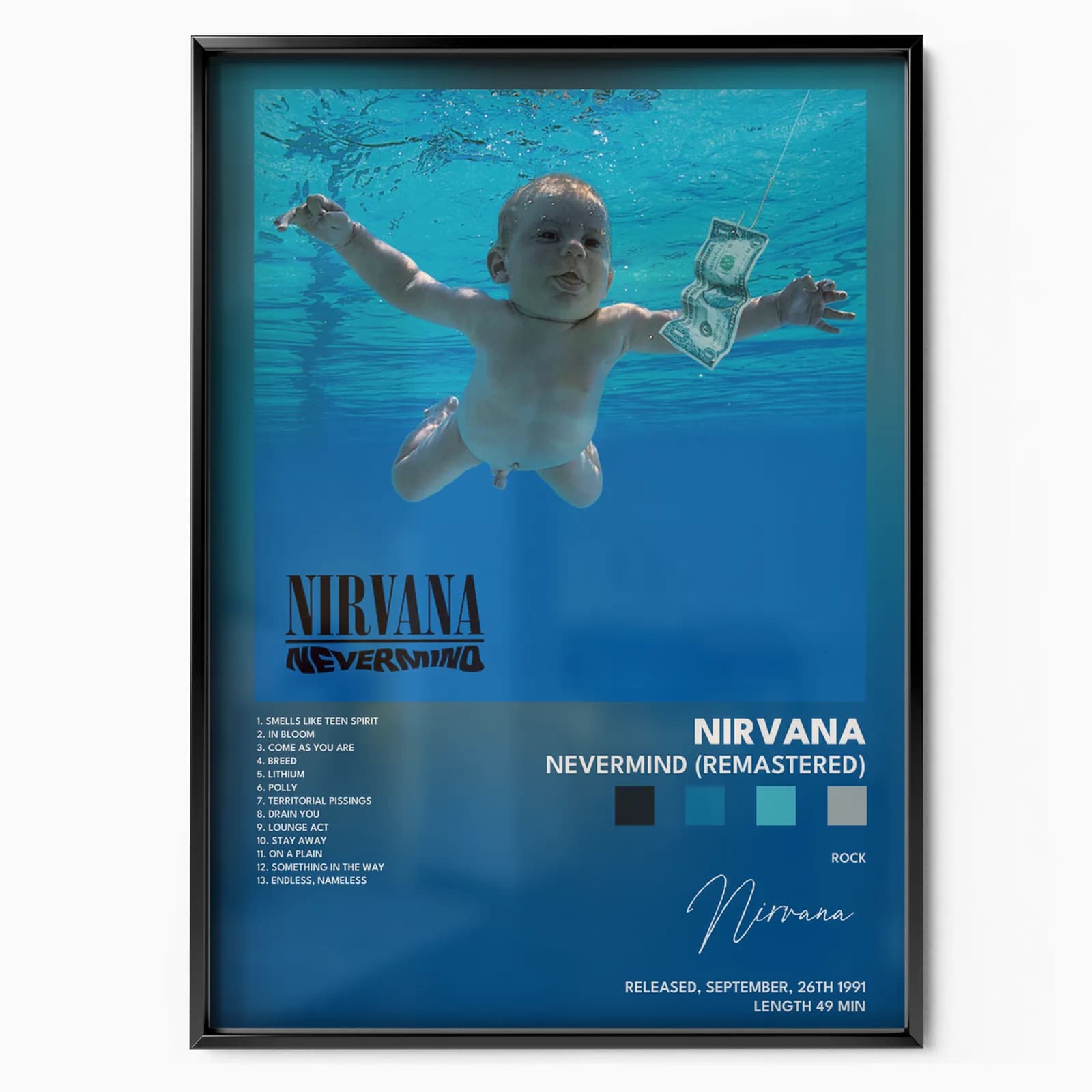 nirvana Nevermind Remastered poster