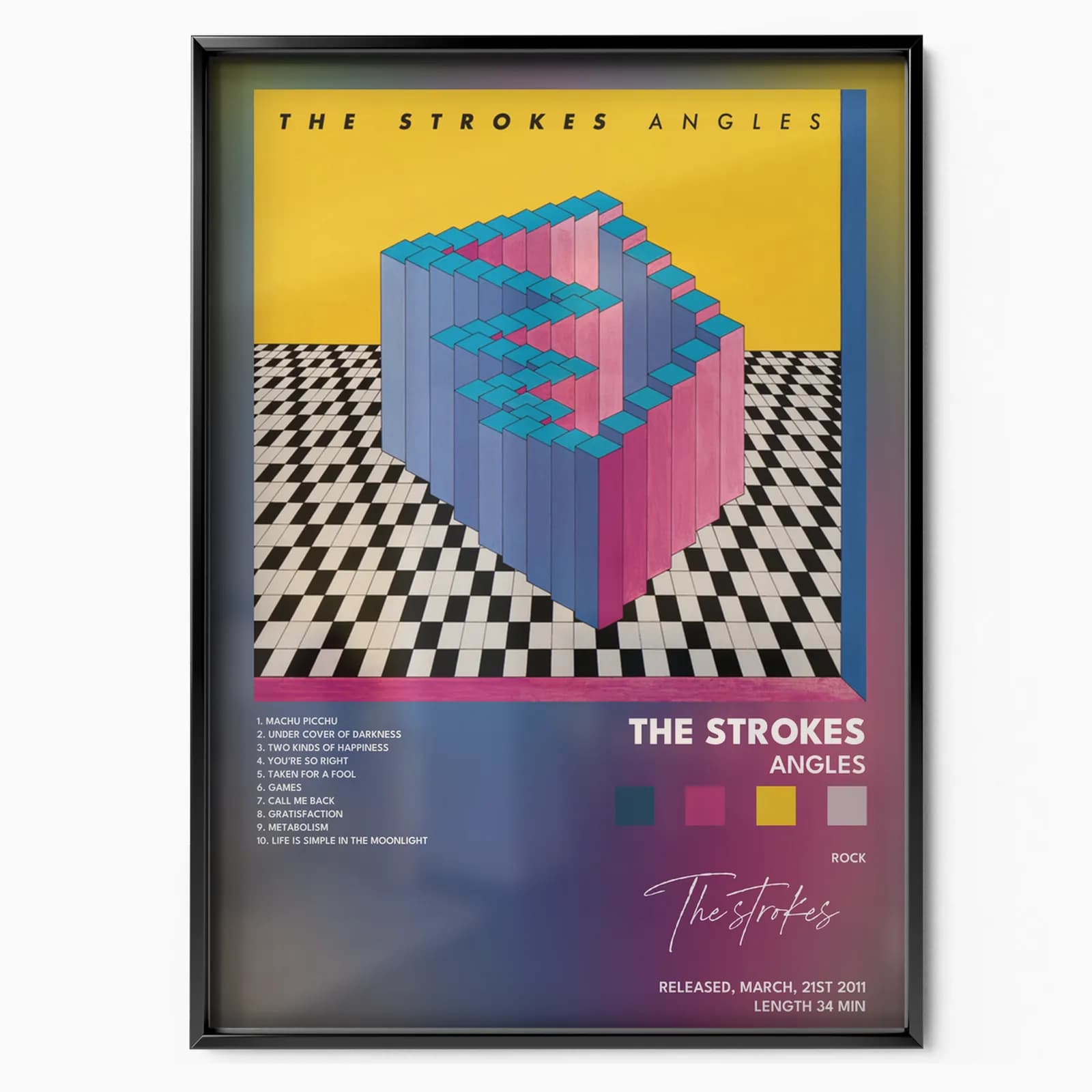 the strokes Angles poster