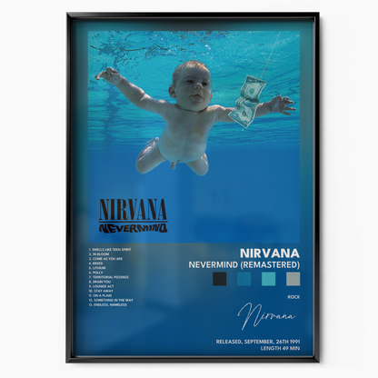 nirvana Nevermind Remastered poster