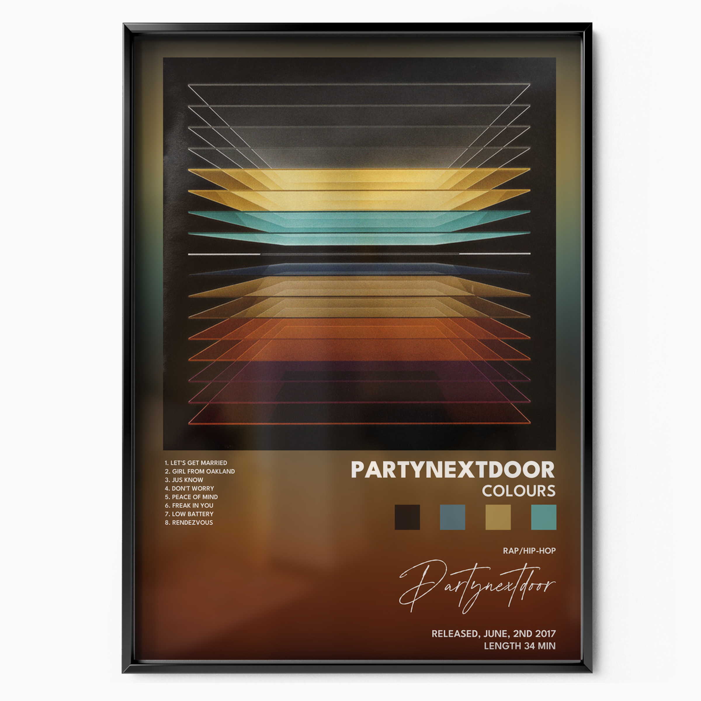 partynextdoor COLOURS poster