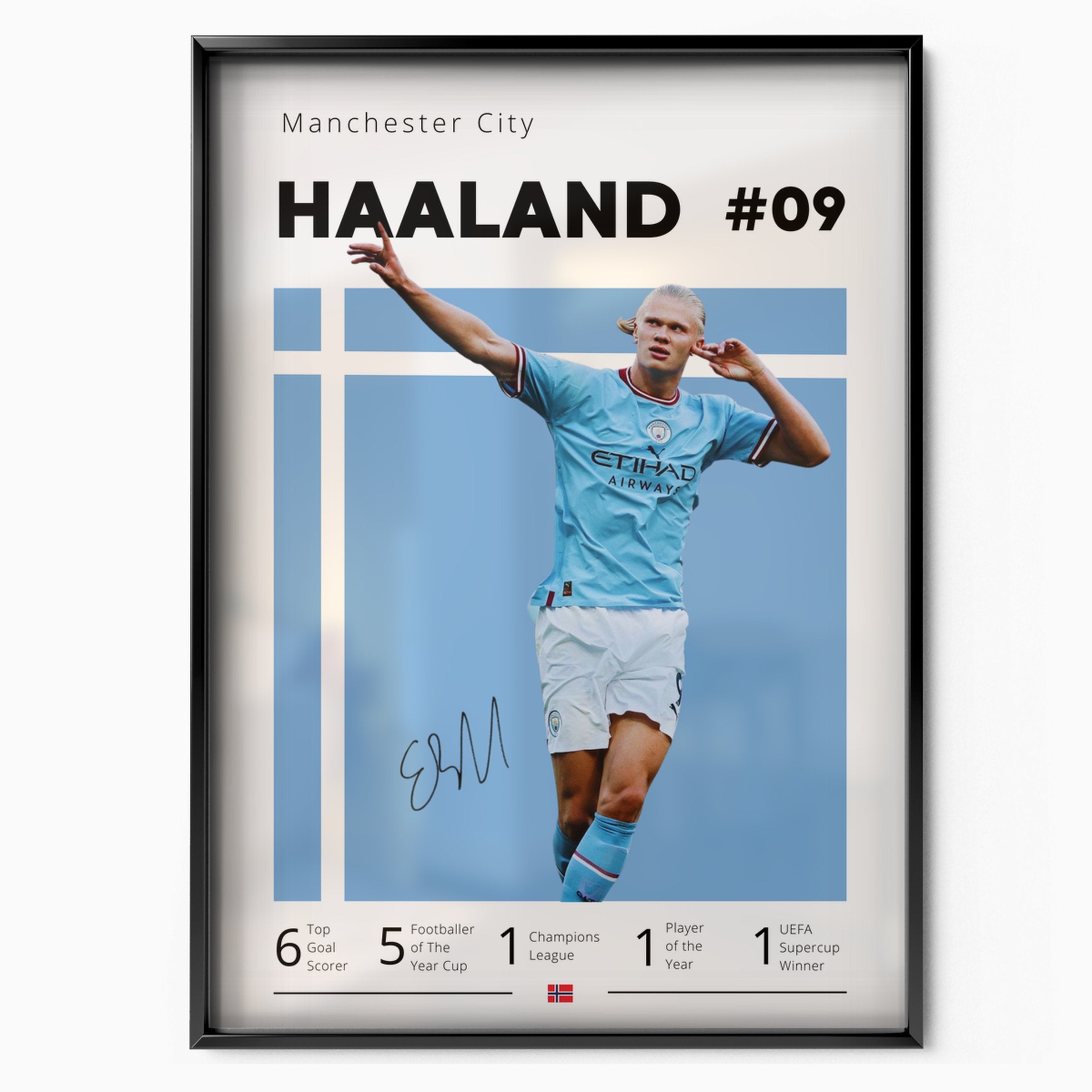 Erling Haaland