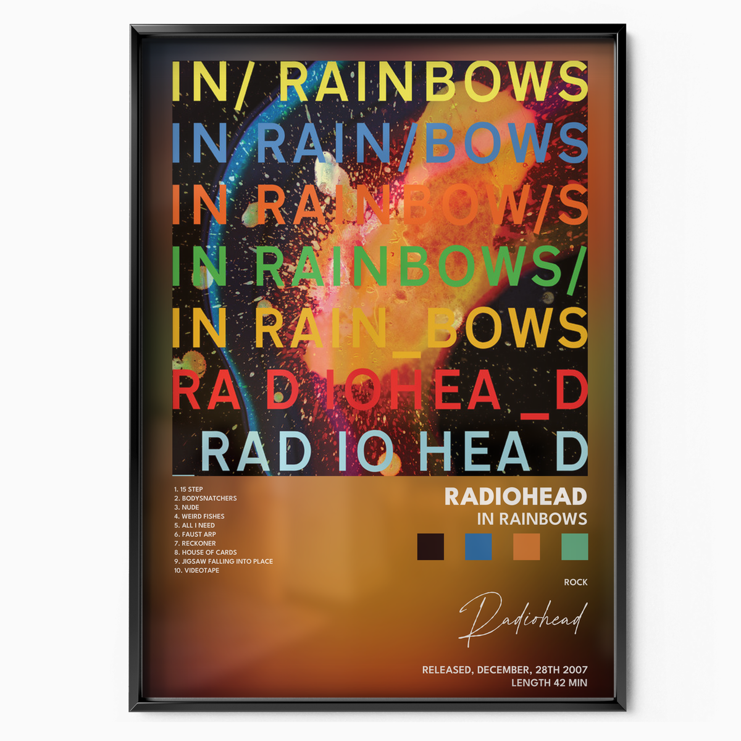 radiohead In Rainbows poster