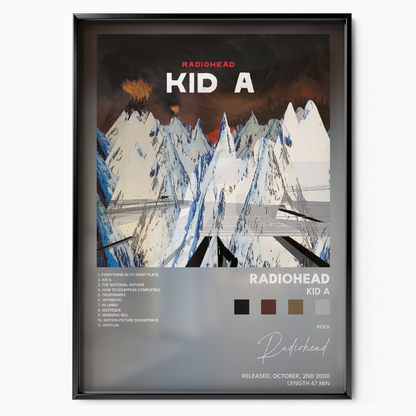 radiohead Kid A poster