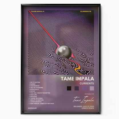 Currents Album
