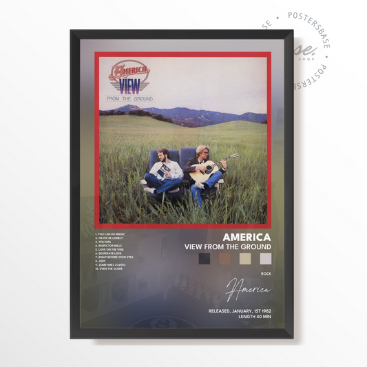 america View From The Ground poster