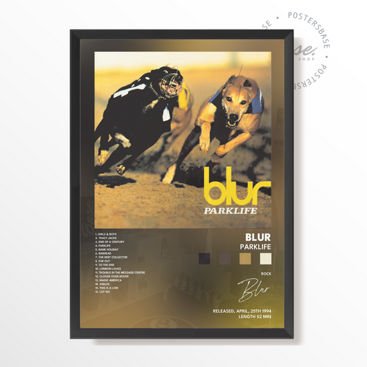 blur Parklife poster