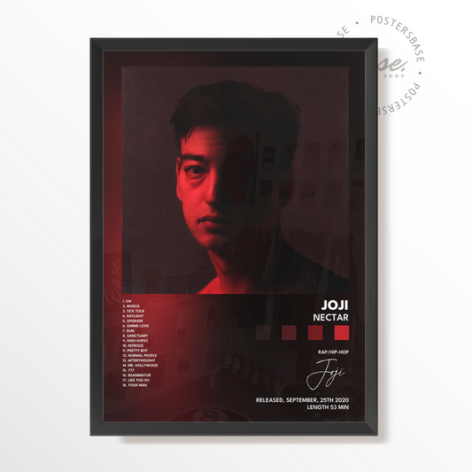 joji Nectar poster