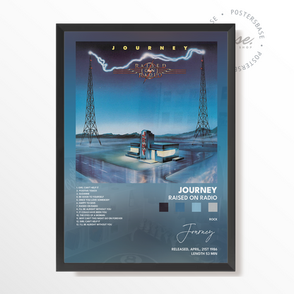 journey Raised On Radio poster