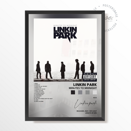 linkin park Minutes to Midnight poster