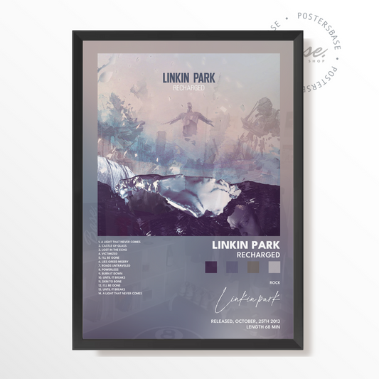 linkin park RECHARGED poster