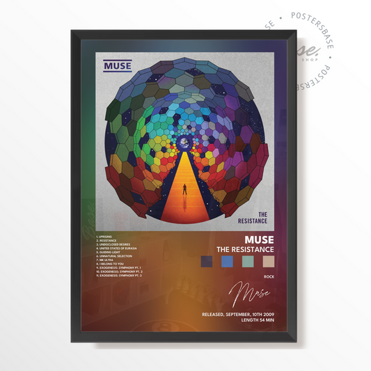 muse The Resistance poster