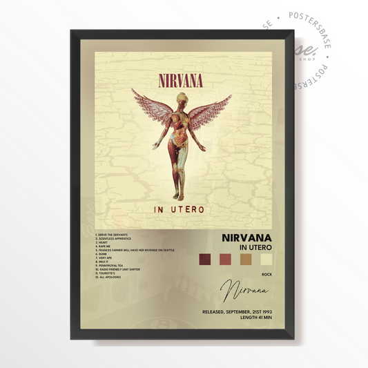 nirvana In Utero poster