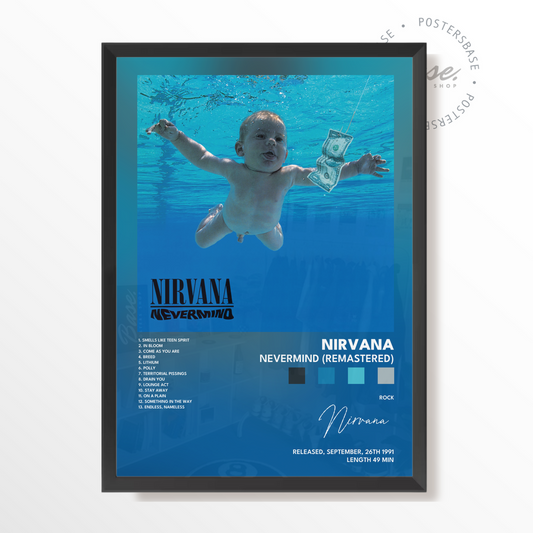 nirvana Nevermind Remastered poster