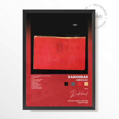 radiohead Amnesiac poster