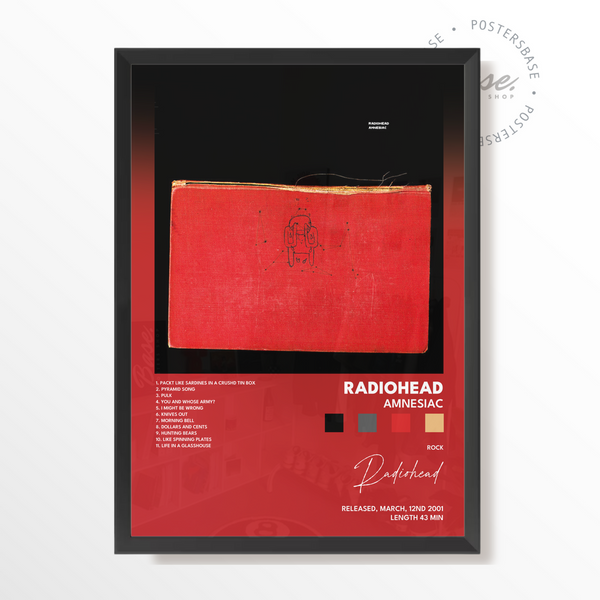 1-Posters-radiohead-Amnesiac- 