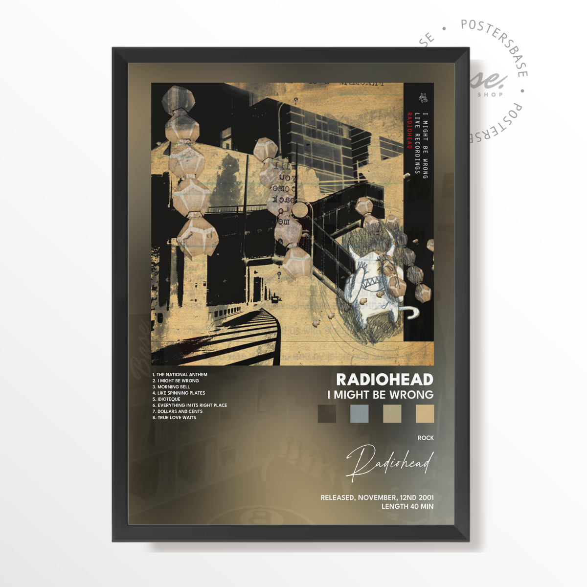 radiohead I Might Be Wrong poster