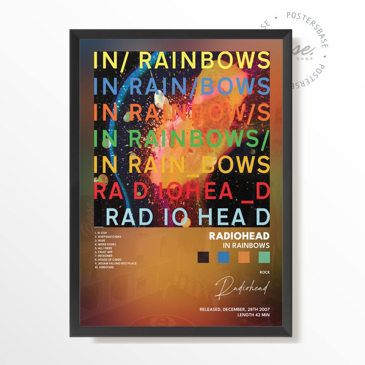 radiohead In Rainbows poster