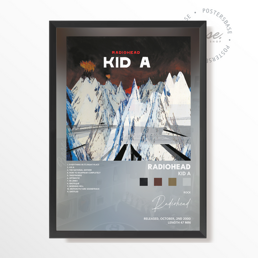 radiohead Kid A poster