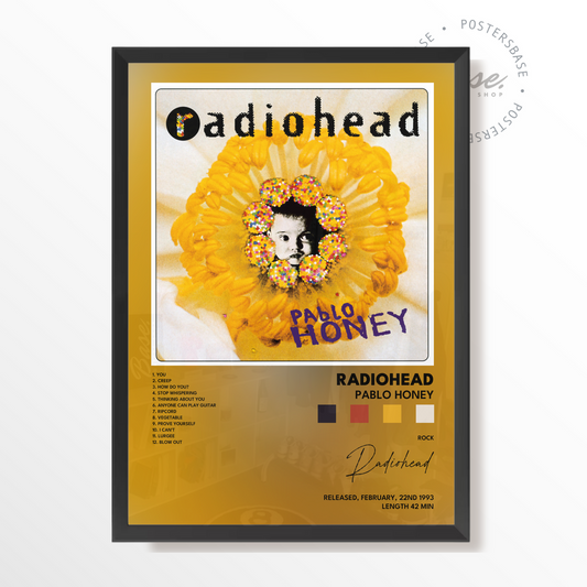 radiohead Pablo Honey poster