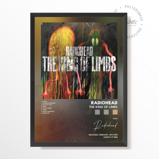 radiohead The King Of Limbs poster