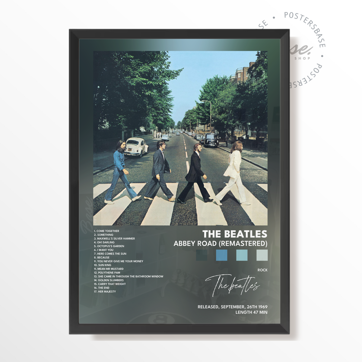 the beatles Abbey Road Remastered poster