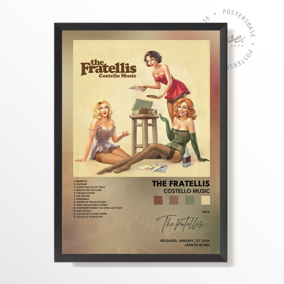 the fratellis Costello Music poster