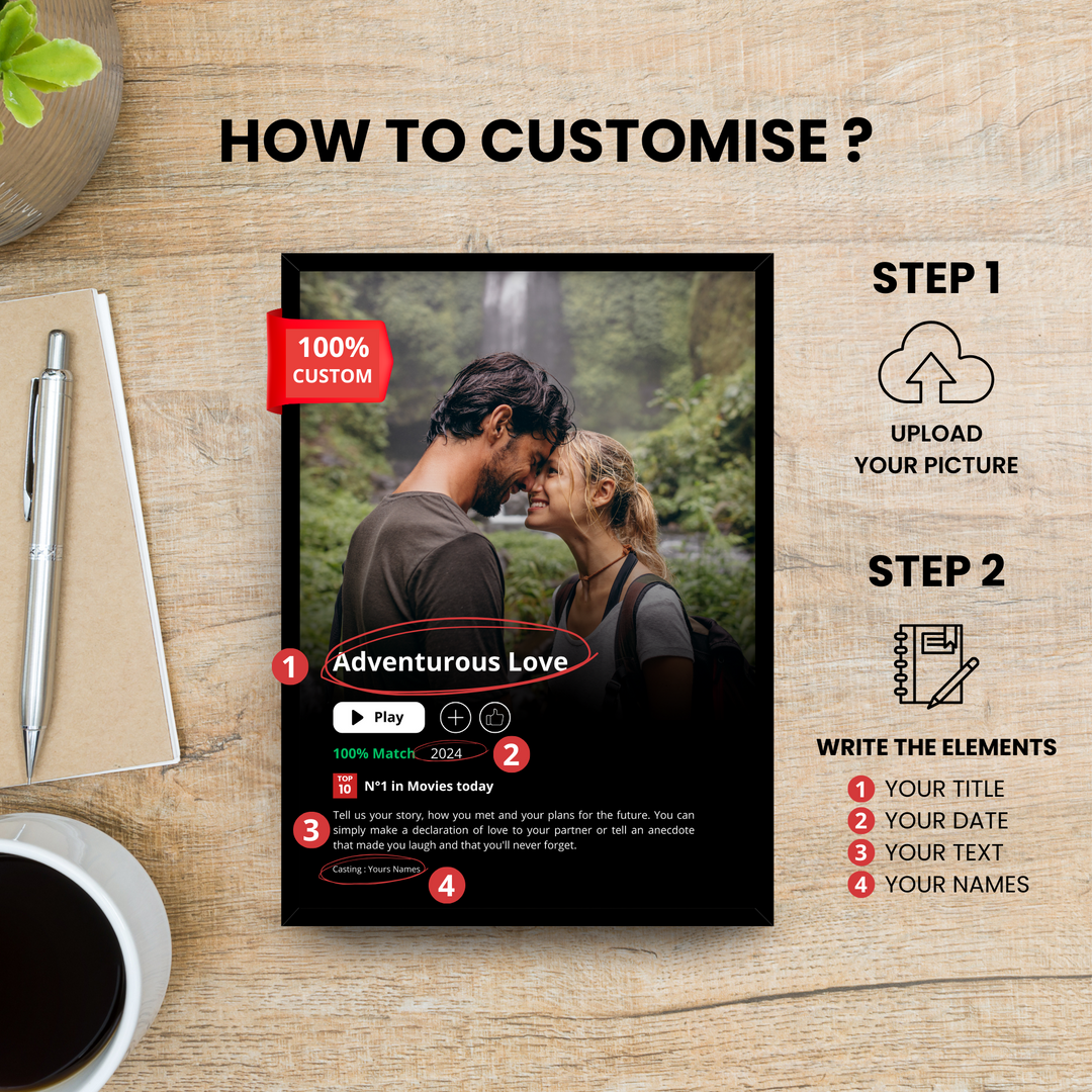 Posters Netflix 100% Customizable- Only €11.95 – Posters Base
