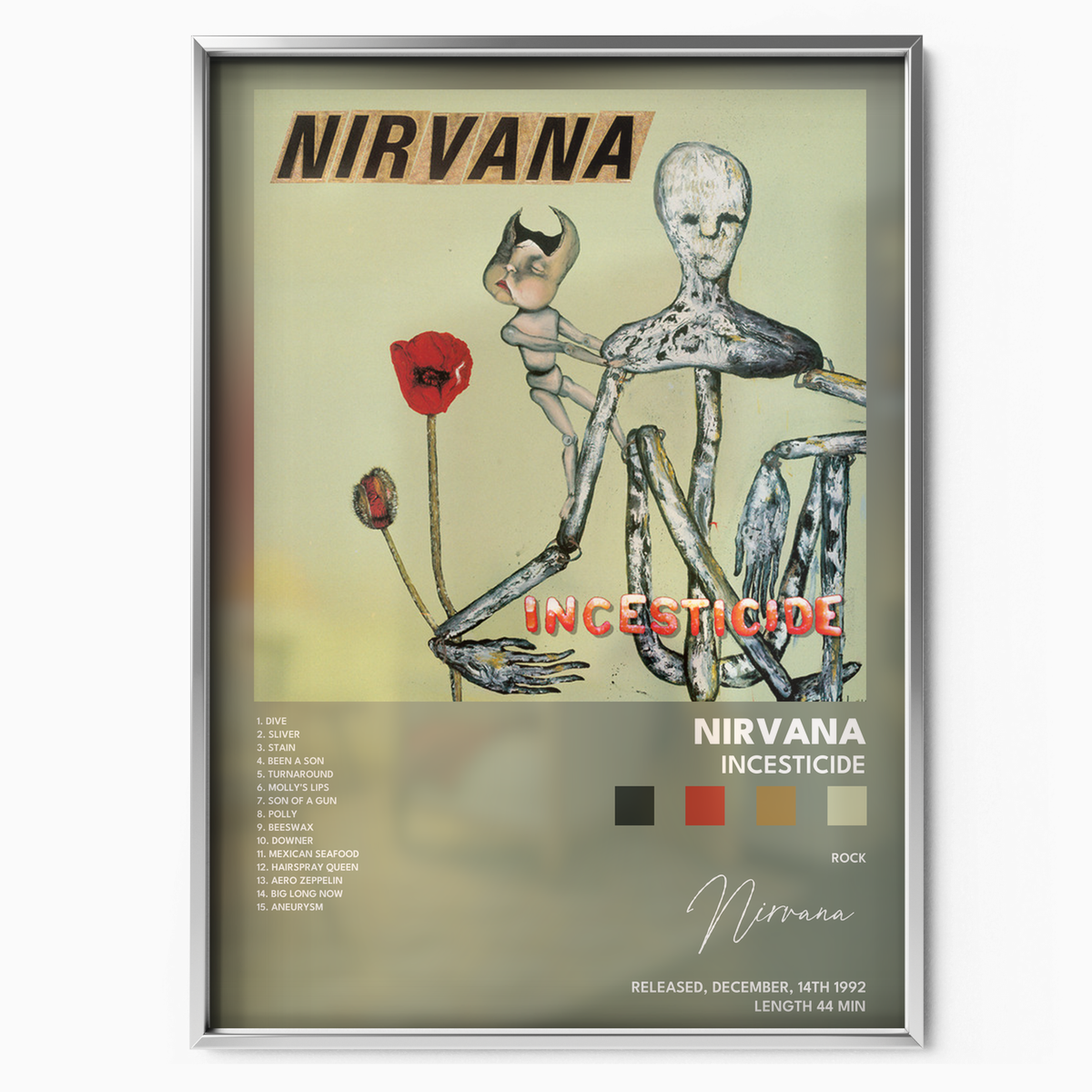 nirvana Incesticide poster