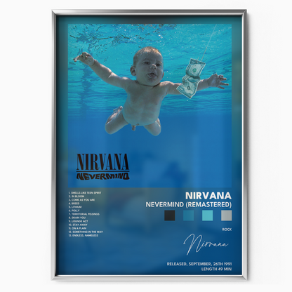 nirvana Nevermind Remastered poster