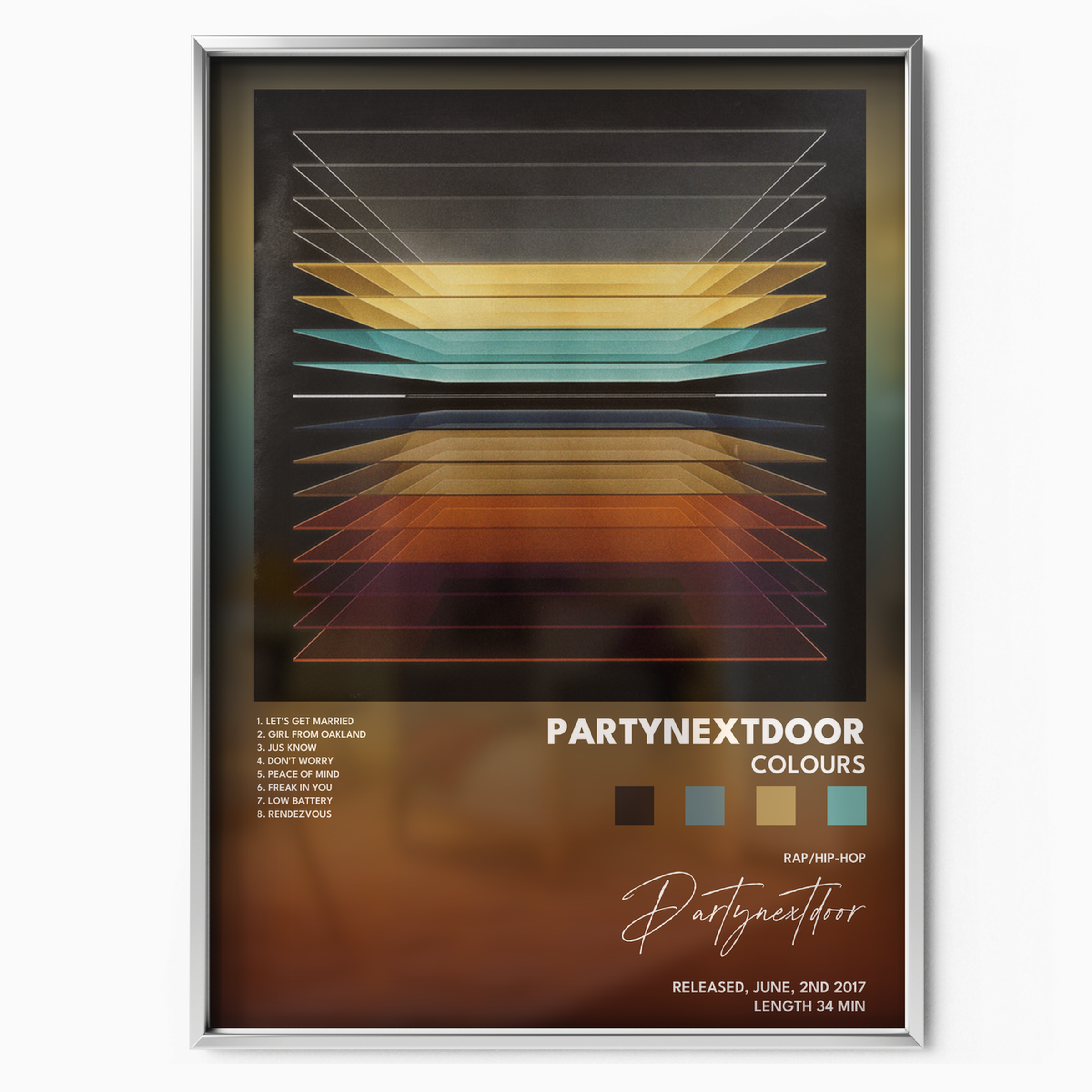 partynextdoor COLOURS poster